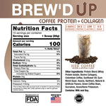 Brew'd Up