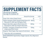 Revive - KIDNEY PILLS