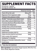 Revive - Blood Pressure PILLS