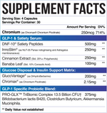 Inspired GLX | 4IN1 COMPLETE GLP-1 SYSTEM
