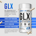 Inspired GLX | 4IN1 COMPLETE GLP-1 SYSTEM